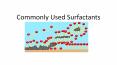 Commonly Used Surfactants PowerPoint PPT Presentation