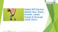 ENT Devices Market Size, Share, Growth And Trends PowerPoint PPT Presentation