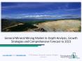 General Mineral Mining Market Historic Growth – Drivers And Restraints PowerPoint PPT Presentation