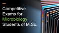 Competitive Exams for Microbiology Students of M.sc. PowerPoint PPT Presentation