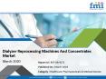 Dialyzer Reprocessing Machines And Concentrates Market Reflecting a CAGR of ~5% During the Forecast Period 2018 - 2028 PowerPoint PPT Presentation