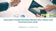 Insurance fraud detection market size, status and forecast 2020 2026