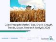 Grain Products Market Industry Developments, Outlook, Current Trends By 2022 PowerPoint PPT Presentation