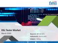 DSL Tester  Market  to Record CAGR of 5.0%  Rise in Growth by  2019-2027 PowerPoint PPT Presentation