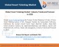 Global Smart Ticketing Market– Industry Trends and Forecast to 2025 (1) PowerPoint PPT Presentation