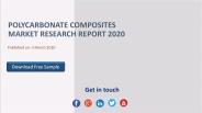 Polycarbonate Composites Market Research Report 2020