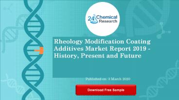 Rheology Modification Coating Additives Market Report 2019
