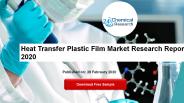 Heat Transfer Plastic Film Market Research Report 2020