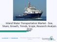 Inland Water Transportation Market Size Current and Future Industry Trends, 2020-2022 PowerPoint PPT Presentation