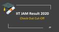 IIT JAM 2020 Result – Download Procedure & Cut-Off PowerPoint PPT Presentation