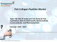 Fish Collagen Peptides Market is Projected to Expand at a CAGR of ~ 8% from 2019 to 2027 PowerPoint PPT Presentation