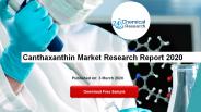 Canthaxanthin Market Research Report 2020