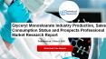 Glyceryl Monostearate Industry Production, Sales and Consumption Status and Prospects Professional Market Research Report PowerPoint PPT Presentation