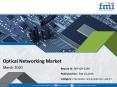 Optical Networking Market will reach US$ 24 Bn by 2029 | FMI Report PowerPoint PPT Presentation