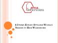 6 Items Every Stylish Woman Needs in Her Wardrobe (1) PowerPoint PPT Presentation