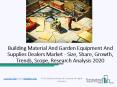 Garden Equipment Market 2020 By Application, Type, End User and Region PowerPoint PPT Presentation