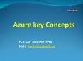 Microsoft Azure Training in Hyderabad | Azure Training PowerPoint PPT Presentation