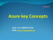 Microsoft Azure Training in Hyderabad | Azure Training