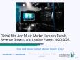 Film And Music Global Market Report 2020 PowerPoint PPT Presentation