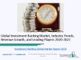 Investment Banking Global Market Report 2020 PowerPoint PPT Presentation