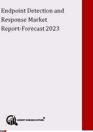 Endpoint Detection and Response market