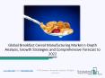2020 Breakfast Cereal Manufacturing Market - Drivers And Restraints PowerPoint PPT Presentation