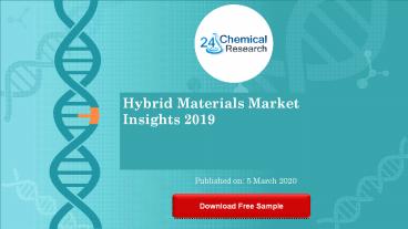 Hybrid Materials Market Insights 2019
