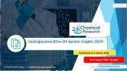 Hydrogenated Olive Oil Market Insights 2019