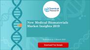 New Medical Biomaterials Market Insights 2019