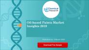 Oil based Paints Market Insights 2019
