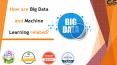 How are big data and machine learning related? PowerPoint PPT Presentation