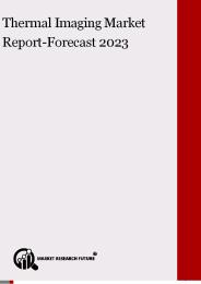 Thermal Imaging market