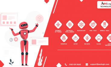 Digital Transformation in Health Care