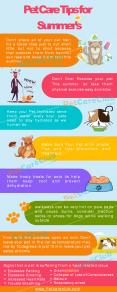 Pet Care Tips for Summers PowerPoint PPT Presentation