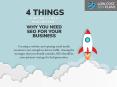 4 Things That Will Help You Realise Why You Need SEO For Your Business PowerPoint PPT Presentation