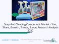 Soap and Cleaning Compounds Market Analysis, Future and Opportunities 2020-2022 PowerPoint PPT Presentation