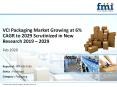 VCI Packaging Market to Expand with Significant CAGR During 2019-2029 PowerPoint PPT Presentation