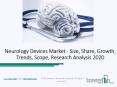 Neurology Devices Market Trends, Key Driven Factors, Segmentation and Forecast to 2022 PowerPoint PPT Presentation
