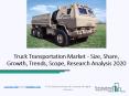 Truck Transportation Market Growth, Emerging Opportunities and Trends 2022 PowerPoint PPT Presentation