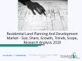 Residential Land Planning And Development Market Industry Trends and Forecast to 2022 PowerPoint PPT Presentation