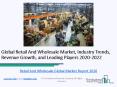 Retail And Wholesale Global Market Report 2020 PowerPoint PPT Presentation
