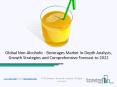 South America Non-Alcoholic Beverages Market Share And Insights PowerPoint PPT Presentation
