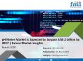pH Meter Market is Expected to Surpass US$ 2 billion by 2027 | Future Market Insights PowerPoint PPT Presentation