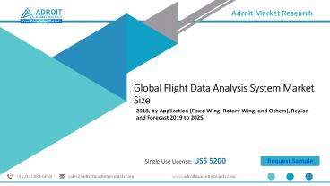 Flight Data Analysis System Market Size by Types & Application, Forecast 2018-2025