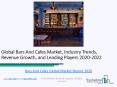 Bars And Cafes Global Market Report 2020 PowerPoint PPT Presentation