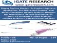 Global Biopsy Devices Market and Forecast to 2025 PowerPoint PPT Presentation