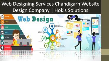 Web Designing Services Chandigarh | Website Design Company | Hokis Solutions