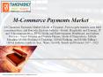 M-Commerce Payments Market: Companies Focus On Better User Experience To Outgun Competitors PowerPoint PPT Presentation