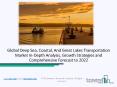 Deep Sea, Coastal, And Great Lakes Transportation Market Report PowerPoint PPT Presentation