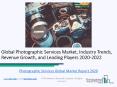 Photographic Services Industry Growth, Top Players and Forecast Analysis Till 2022 PowerPoint PPT Presentation